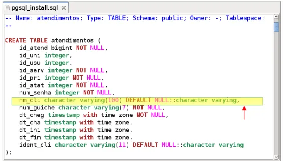 Figura 2.10. Modificación de tabla atendimentos de la base de datos 