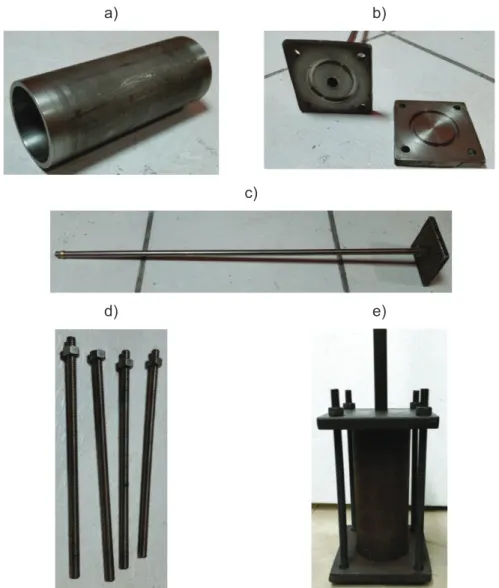 Figura 2.4. Molde cilíndrico.  (a) Cámara cilíndrica.  (b) Tapas ranuradas superior e inferior de la  cámara cilíndrica