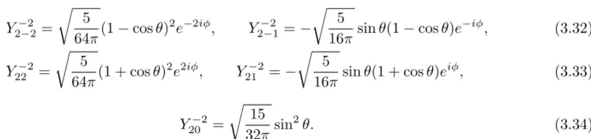 Figura 3.3: Ejemplo de una mallas con 3 niveles de refinamiento[22, p´ ag. 213].