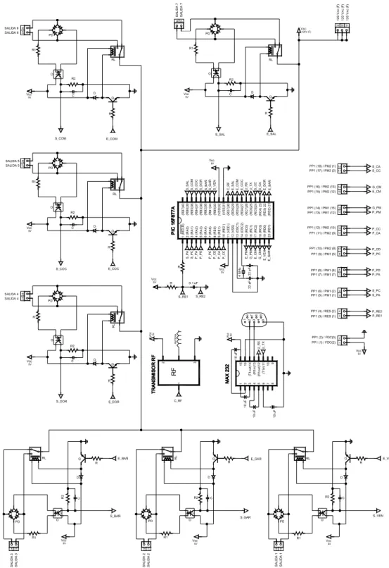 Figura 2.15 Esquema de interconexión de elementos eléctricos de la placa principal 