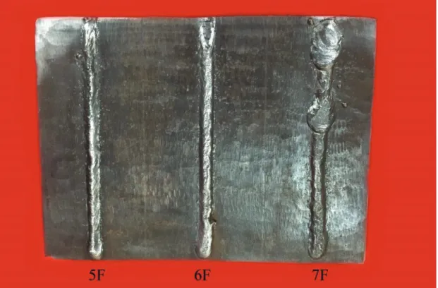 Figura 3.12 Depósitos de soldadura, Ø 0,9 mm, stick out 15 mm y protección CO 2
