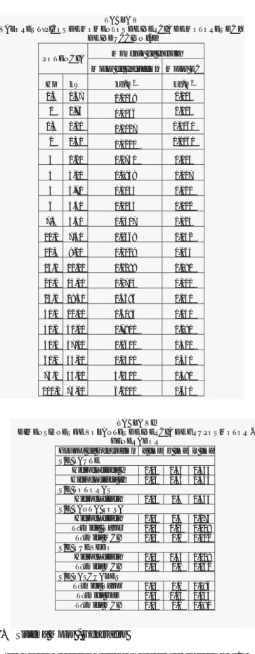 TABLA IV