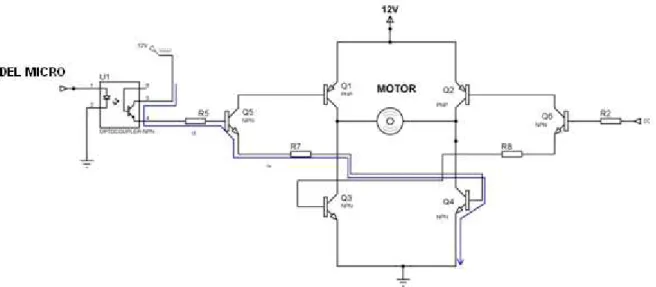 Figura 2.20  Conexión del control del puente con la salida del microcontrolador 