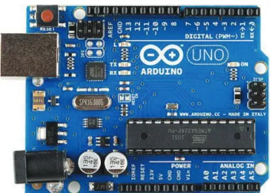 Figura 1.11 Arduino UNO [13] 