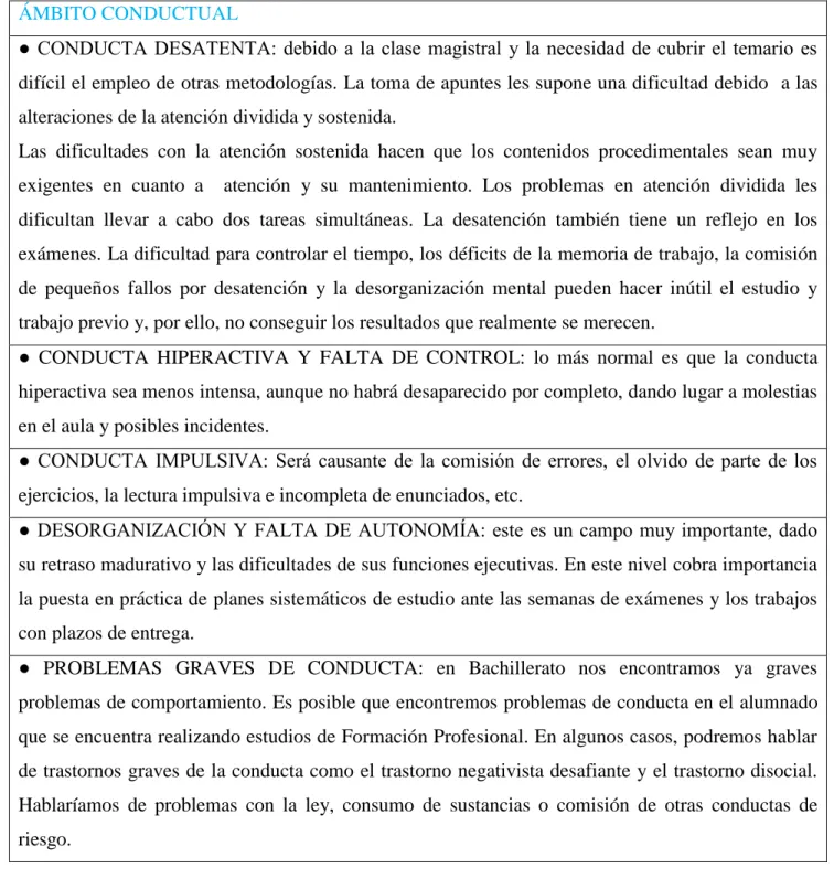Tabla 5. Dificultades en Bachillerato y Formación Profesional. 