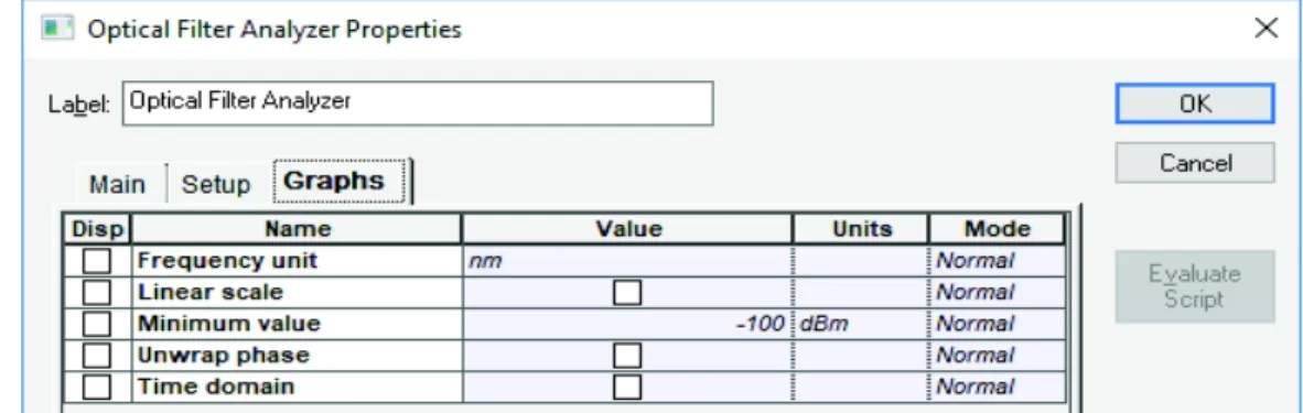 Figura 2.10. Ventana de propiedades del Optical Filter Analyzer – Pestaña Graphs  2.2.3  Optical Spectrum Analyzer 