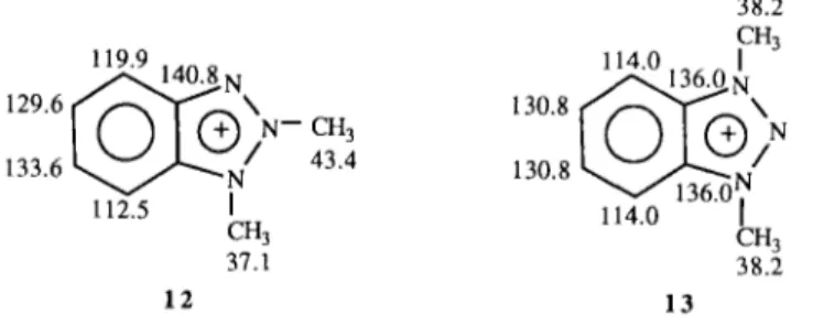 FIG  1.  &#34;C  NMR  chemical  shifts  in  ['H,]  DMSO  (ppm/TMS) from  reference  (4)