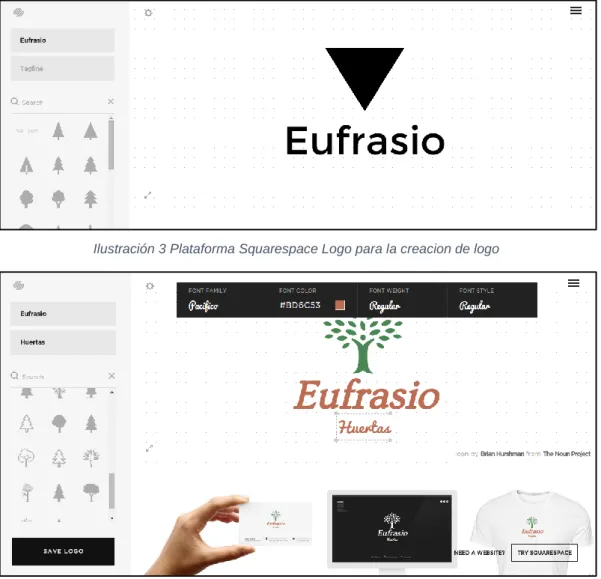 Ilustración 3 Plataforma Squarespace Logo para la creacion de logo 