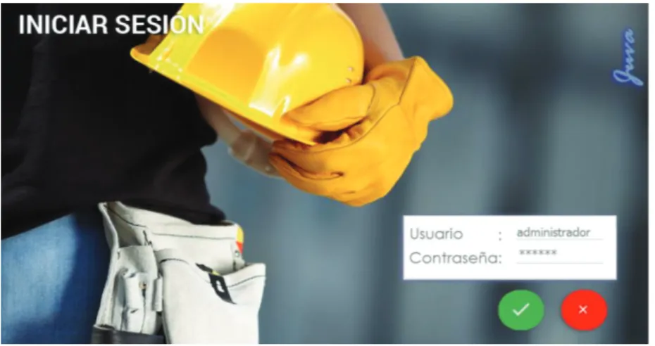 FIGURA 3.6 FORMULARIO DE LOGIN 