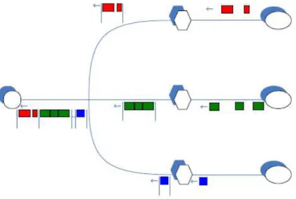 Figura 1.18 Comportamiento de la trasmisión en upstream 