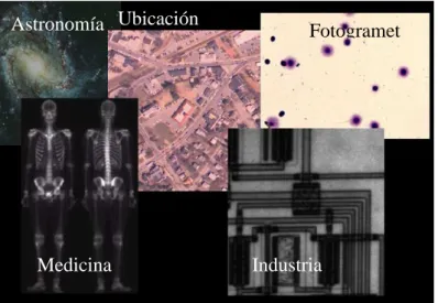 Figura 1. 4: Aplicación de visión artificial en procesos. 