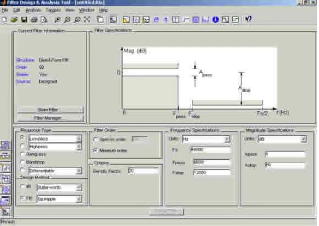Figura 1. 16: FDATOOL de MatLab