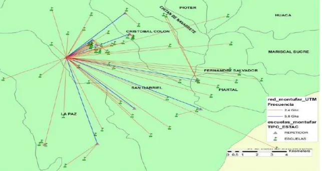 Figura 1.5. Red de Conectividad del Cantón Montúfar  21