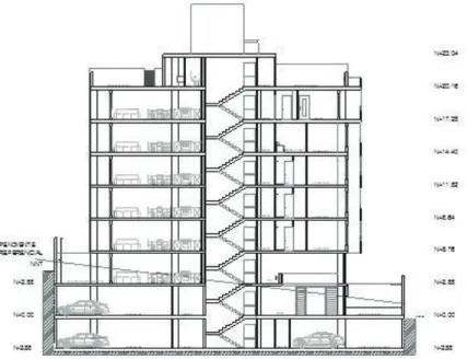 Figura 2.3 Corte en el sentido Este-Oeste del edificio Alicante. 
