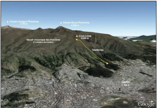 Figura 2.1: Fotografía  de la ubicación  del  teleférico  en la ciudad  de  Quito 14   