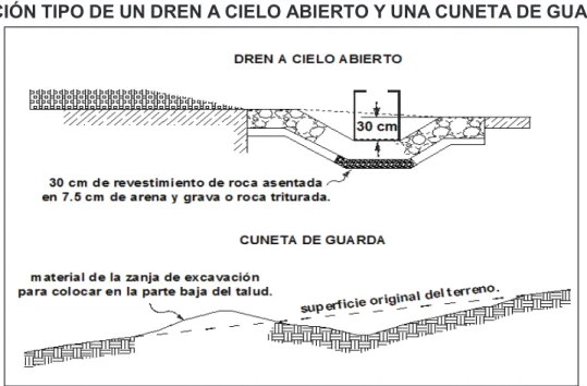 GRÁFICO 2.2.3b 