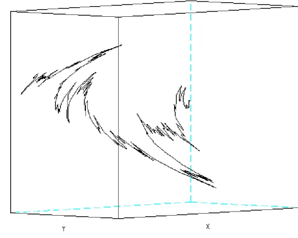 Figura 2.21: Ejemplo. (Vista 1)