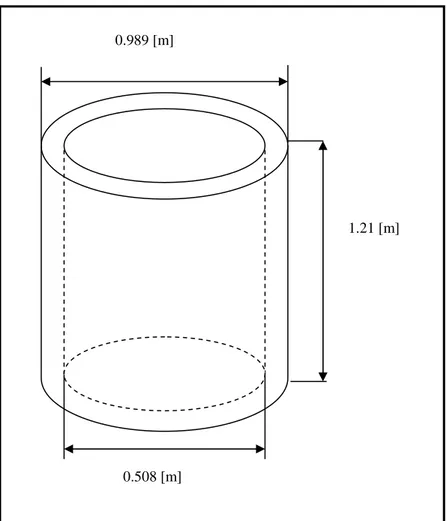 Figura 3. 4. Forma asumida de la cámara de reacción del horno con sus respectivas  medidas 