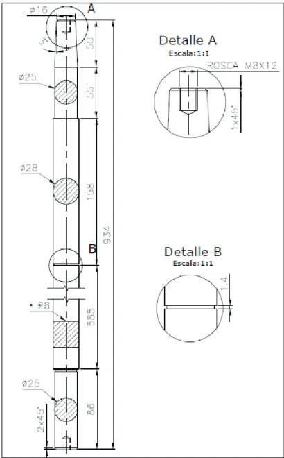 Fig 4. 32 Configuración Geométrica del Eje de Transmisión del Rotor  Fuente: Propia 