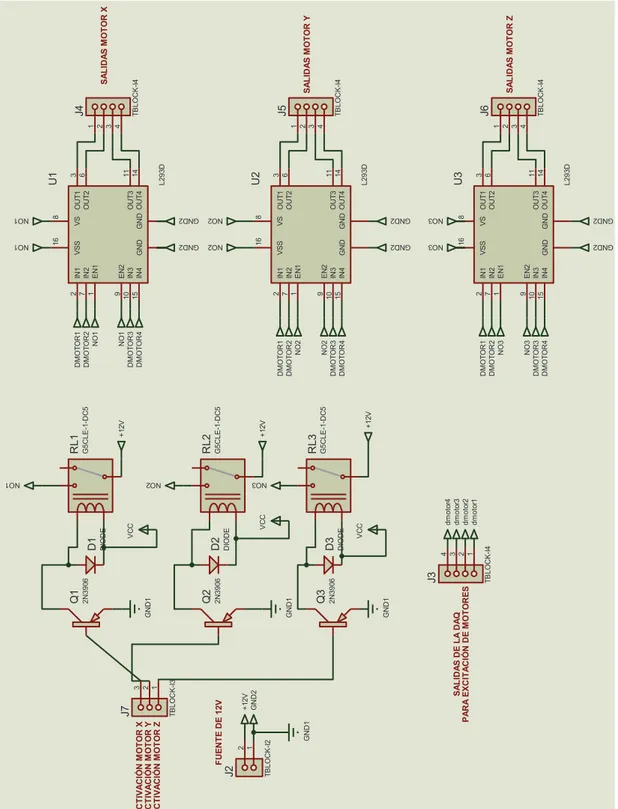 Figura 2-18 Diagrama del circuito de control de los motores a pasos. 