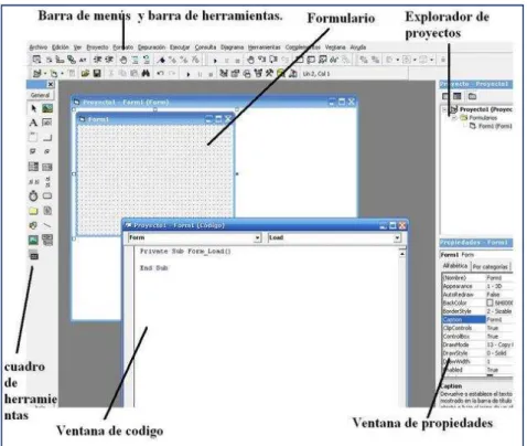 Figura 2. 5 Barras y ventanas de Visual Basic 
