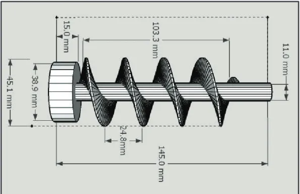 Figura 2.3 Esquema del tornillo sin fin. 