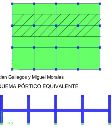 FIGURA 2.1 DELIMITACIÓN DEL PÓRTICO EQUIVALENTE 