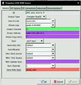 Figura 2.2 Opciones del bloque UHD: USRP Source 