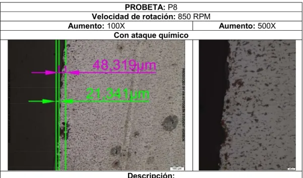 Tabla 3.9. Micrografía de la probeta P9. 