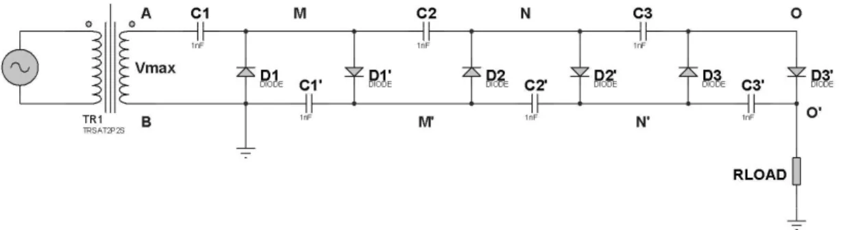 Figura 1.6. Diagrama de etapas del circuito de Cockroft-Walton 
