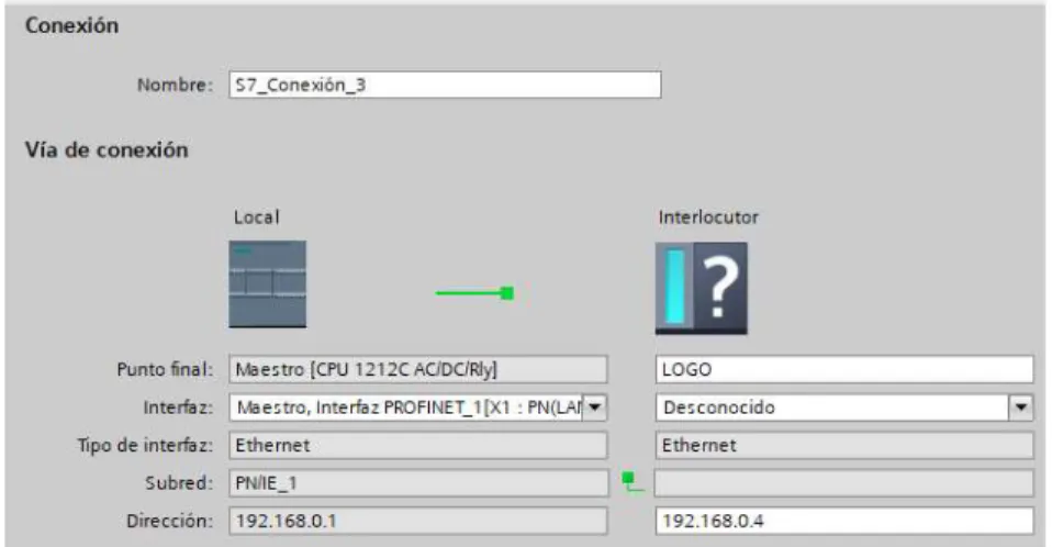 Figura 17. Configuración de dirección IP del interlocutor. 