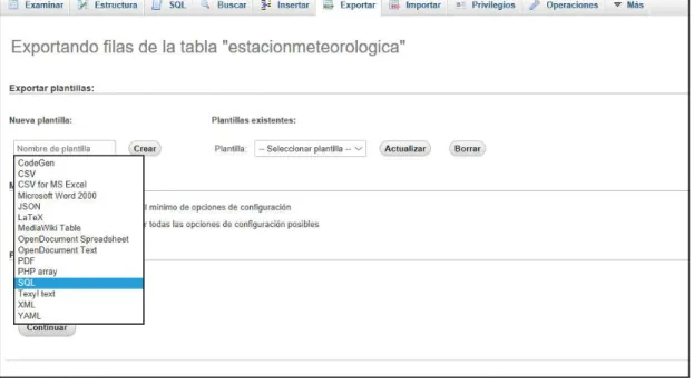 Figura 3.7. Pestaña de exportación de datos del gestor de base de datos 