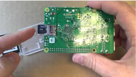 Figura 3.4 Ranura de tarjeta MicroSD en Raspberry Pi 3 Model B. 
