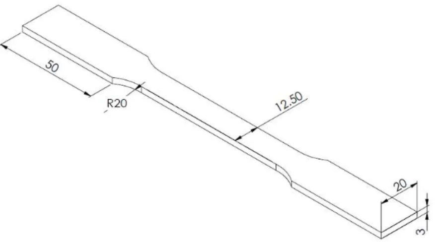 Figura 2.2. Dimensiones en mm de la probeta para el ensayo de tracción .  (Fuente: Propia, 2019) 