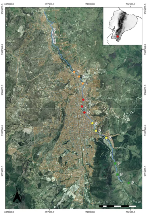 Figure 1. Study area in Loja Province in southern Ecuador showing the location of four study zones