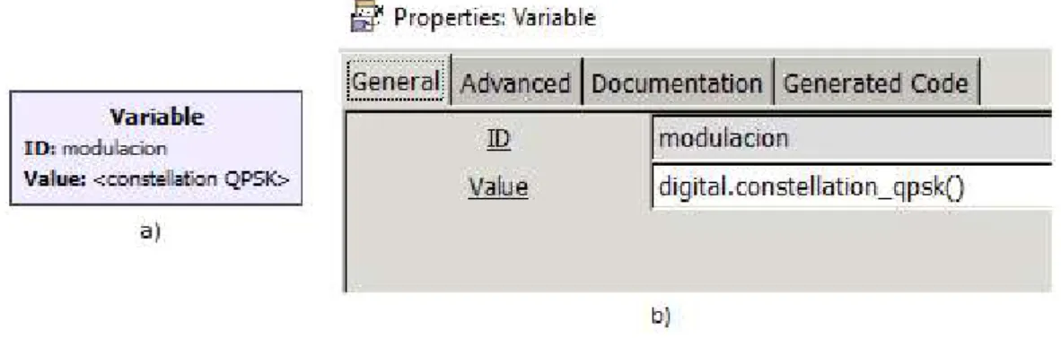 Figura 2.8. a) Bloque para crear una nueva variable y b) Ventana de configuración de la  variable