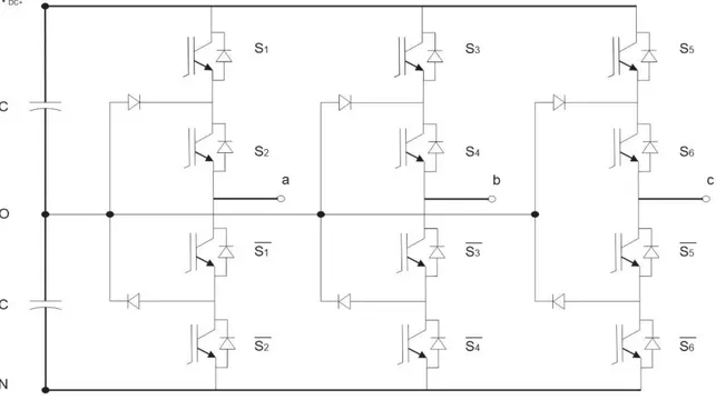 Figura 3.1 Esquema del Inversor Trifásico Multinivel Topología diode-clamped.  