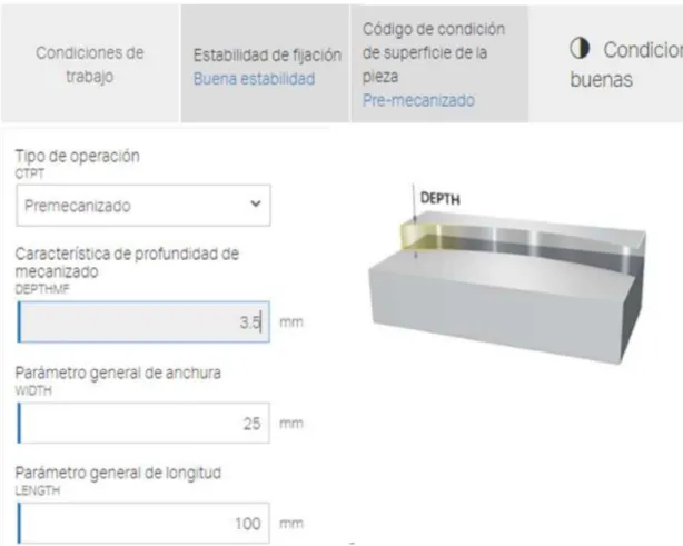 Figura 2.3. Parámetros de entrada en Software CoroPlus® ToolGuide de Sandvik. 