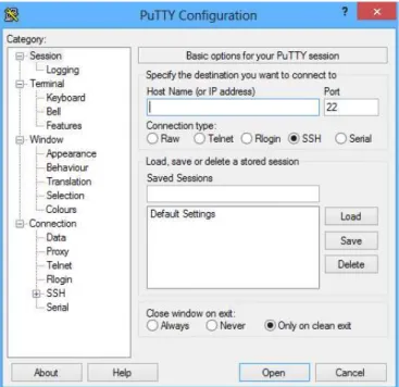 Figura 2.16 Interfaz del programa Putty. 