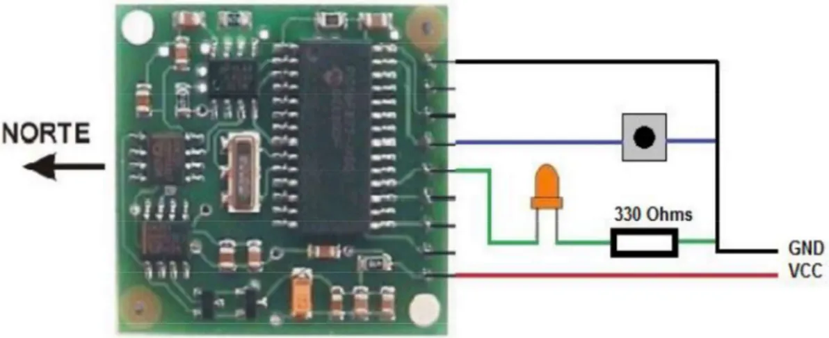 Figura 2.5. Circuito de calibración por hardware de la Brújula electrónica CMPS03  Este proceso se resume a continuación:  