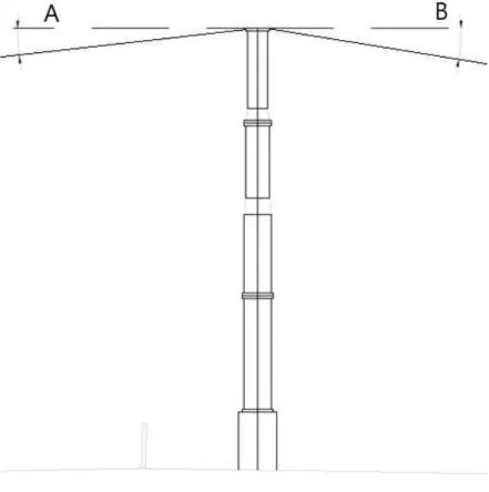 Figura 2.13. Propiedades geométricas-CABLE.  