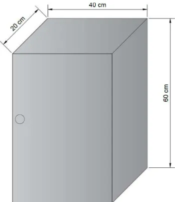 Figura 3.8. Dimensiones del tablero de control.  