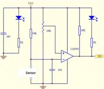 Figura 1.10. Diseño del Sensor de Vibración SW420 [14] 