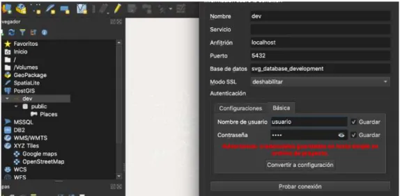 Figura 3. Vinculación de aplicación QGis con la Base de datos.  