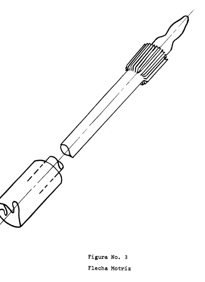Figura No. 3  Flecha Motriz 