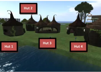 Figure 5. Island with four huts Hut 1 