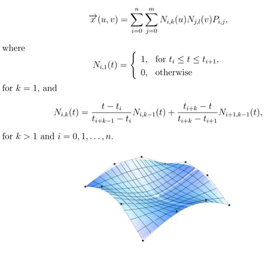 Figure 2: Bicuadratic B-spline surface