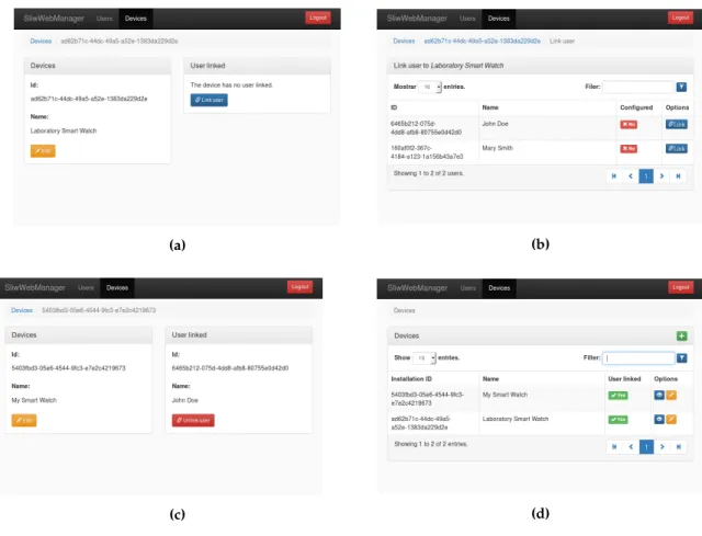 Figure 5. Process for linking a device to a user. (a) Setting up a new link; (b) Selecting a user to be linked to a device; (c) User already linked; (d) Device showing that a user is linked to it.