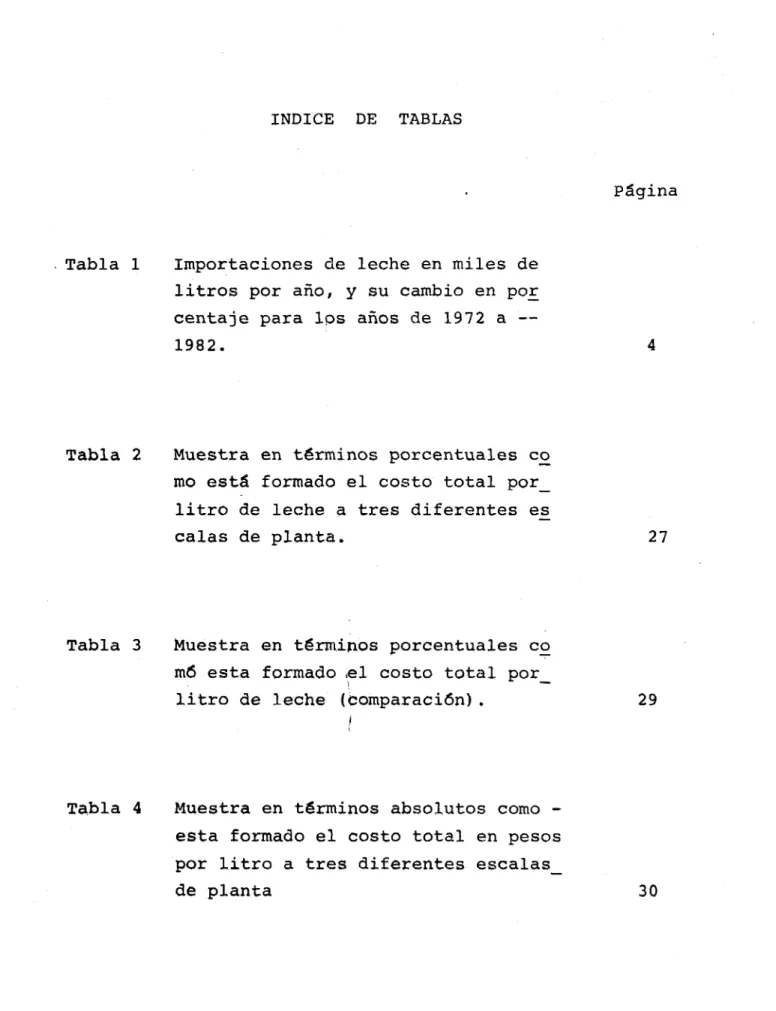 Tabla 1 Importaciones de leche en miles de litros por año, y su cambio en por centaje para los años de 1972 a — 1982.