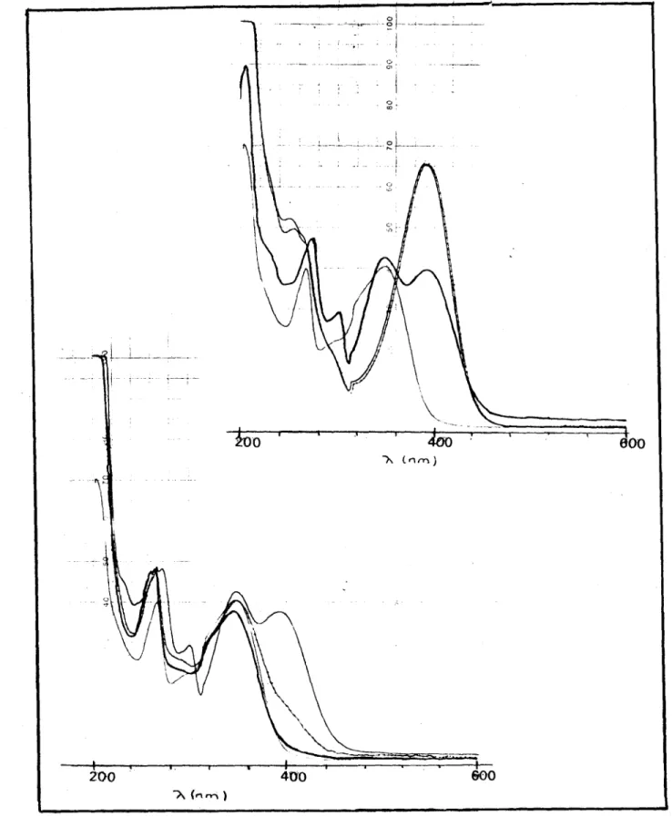 Fig. 21. Espectro UV 8368 AbEMSMae 251